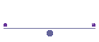 Dallas - NCA Competition