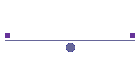 OKC - ASC Regionals